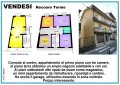 Dettagli
